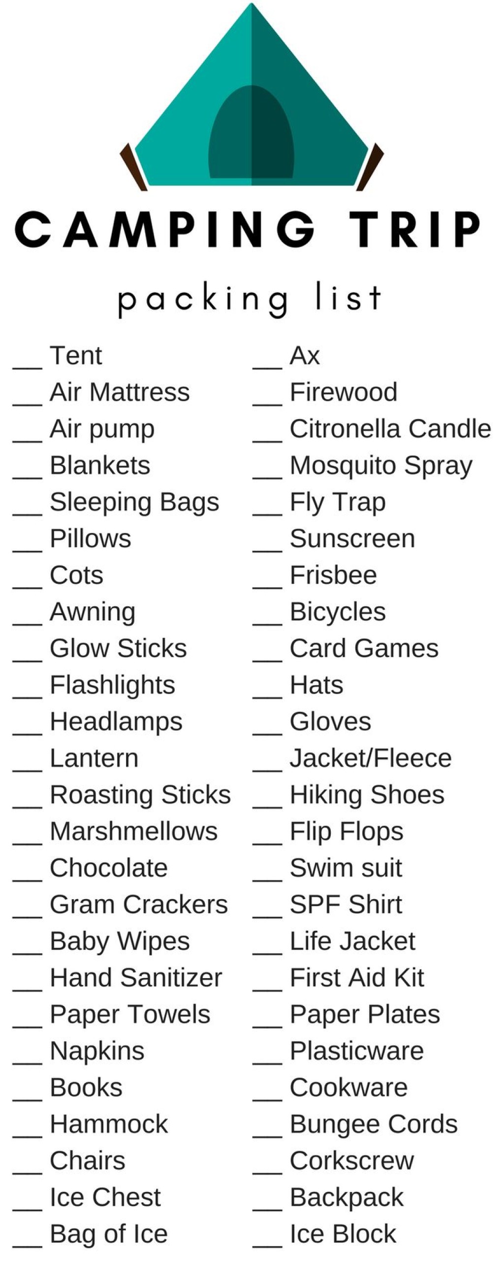 Picture of: Packing List for Camping – Mommy Travels  Camping packing