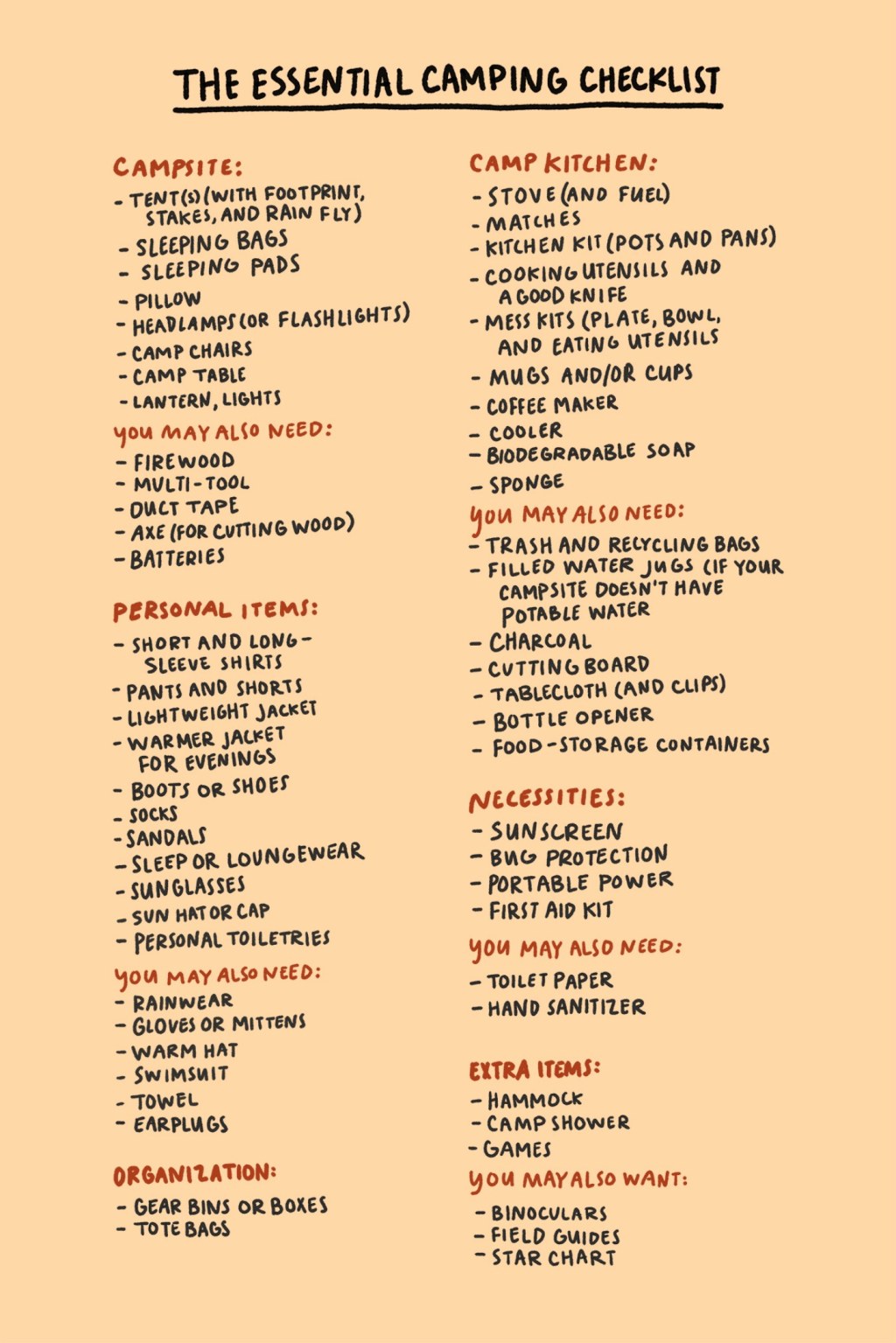 Picture of: The Essential Camping Checklist for a Weekend Outdoors – AFAR
