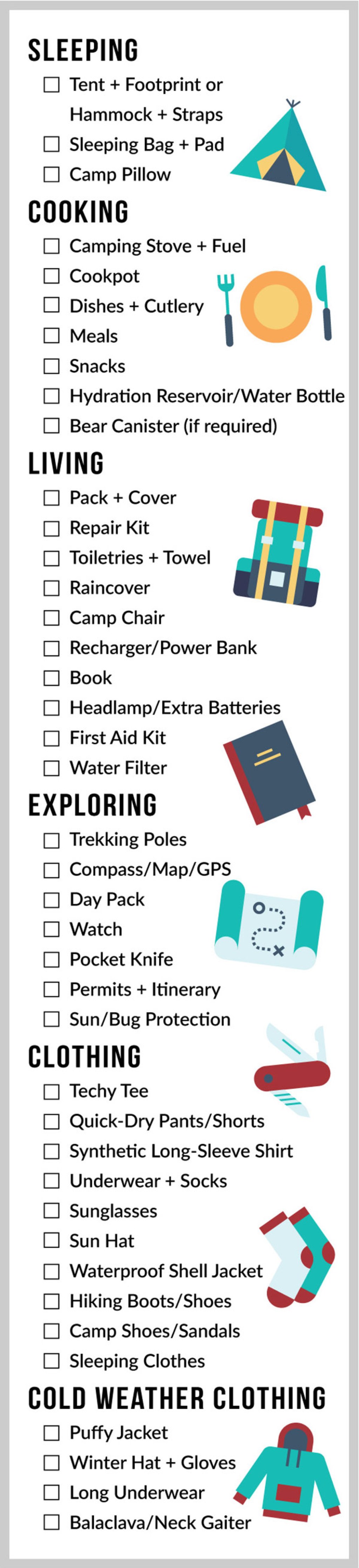 Picture of: What to Bring for a -Day Backpacking Trip – Moosejaw